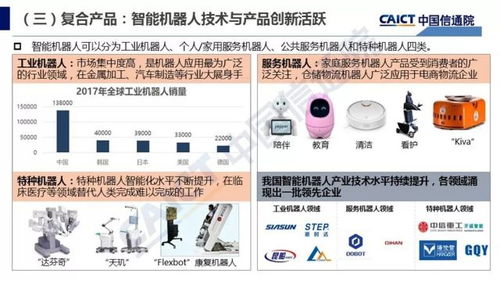 2018年中國人工智能應用軟件開發(fā)白皮書 產(chǎn)業(yè)應用的現(xiàn)狀與展望